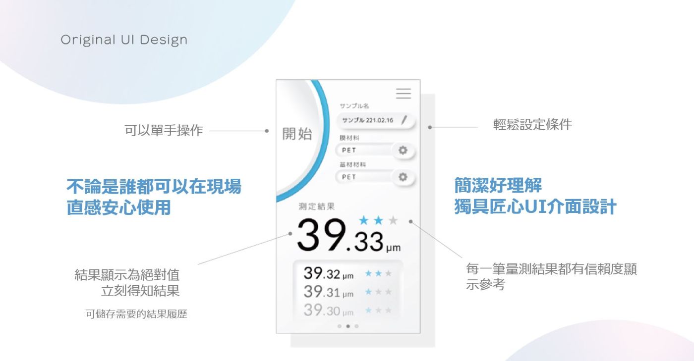 Smart介面